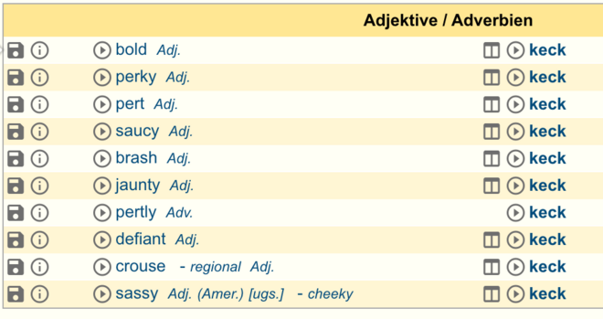 A screenshot of an English to German dictionary entry that lists 10 English words that all translate to the German word "keck": bold, perky, pert, saucy, brash, jaunty, pertly, defiant, crouse and sassy